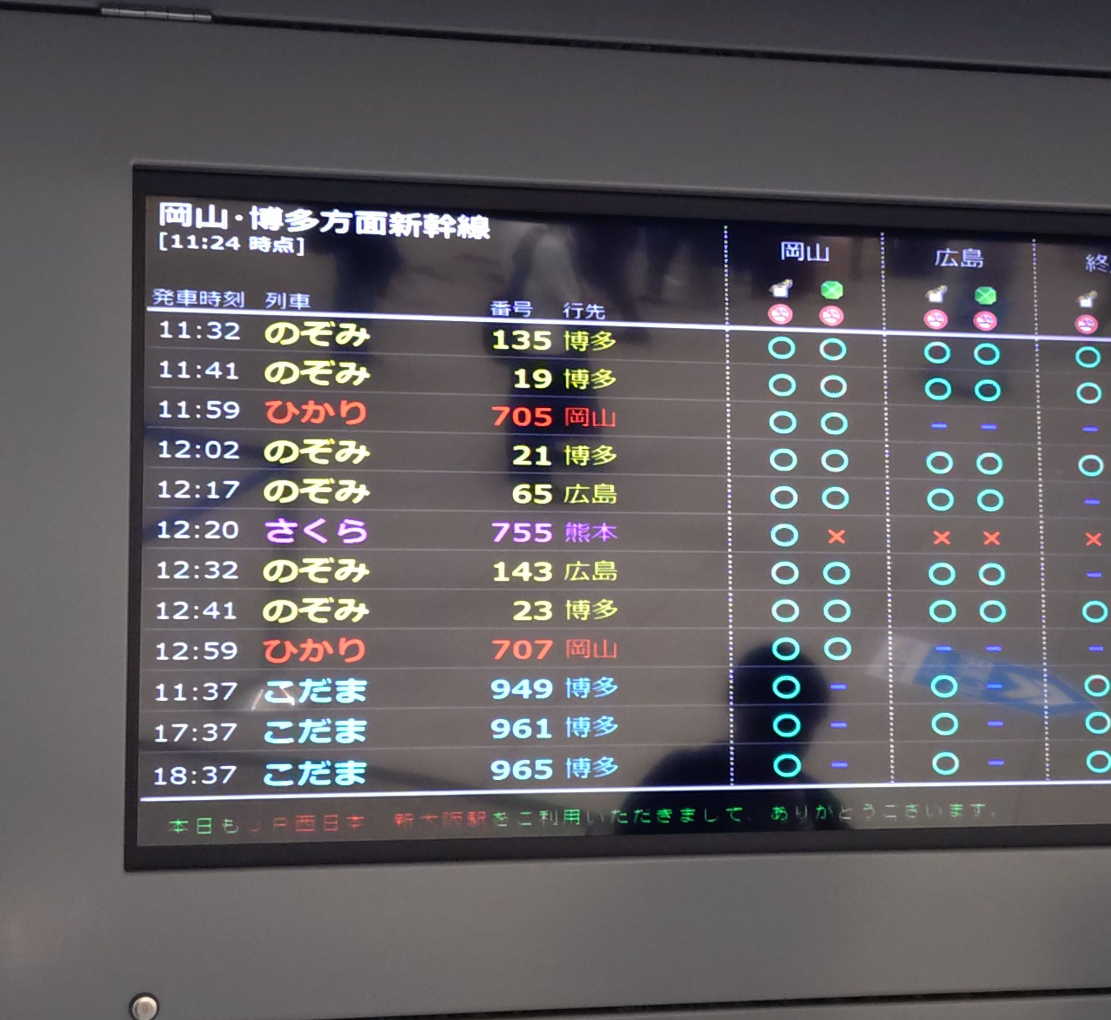 セレッソ 大阪 掲示板